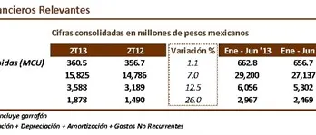 tabla_2t13_esp_549x149.jpg