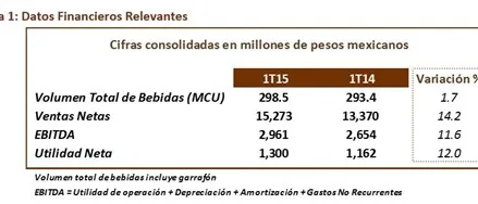 datos-relevantes_1t15_499x188.jpg