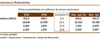 datos-financieros-relevantes_494x140.jpg