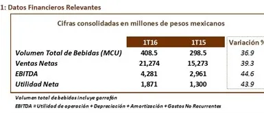 datos-relevantes_496x165.jpg