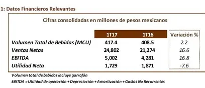 datosfinancierosrelevantes1t117_498x175.jpg