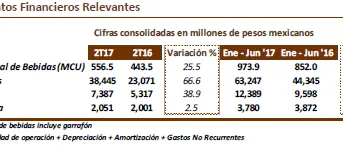 tabla-2t2017esp.png