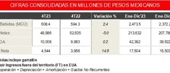 tabla_4t23_500x149.jpg