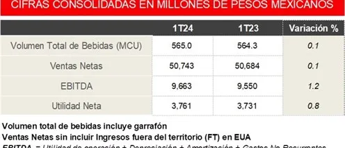 datos_financieros_relevantes_1t24.png_496x235.jpg