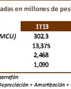 tabla_financieros-relevante_494x180.jpg