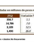tabla_2t13_esp_549x149.jpg