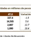 datosrelevantes4t13_494x135.jpg
