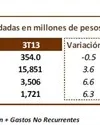 datos-relevantes3t14_495x125.jpg