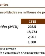 datos-relevantes_1t15_499x188.jpg