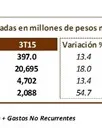 datosfinancierosrelevantes_498x128.jpg