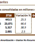 tabla-2t2017esp.png